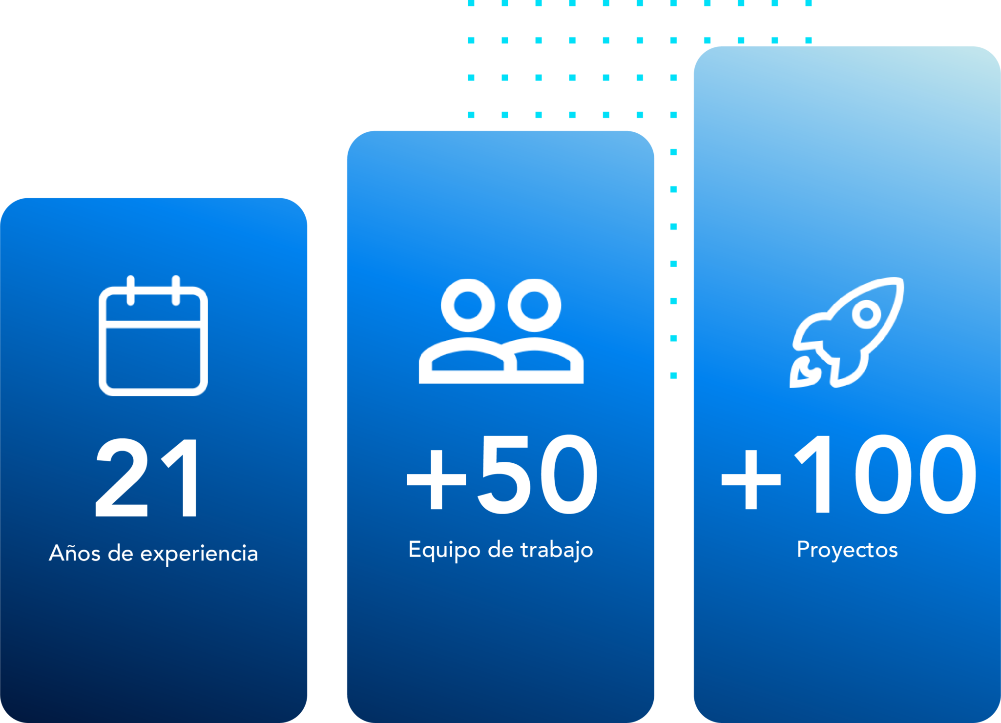 Landing TABLA IMR Software